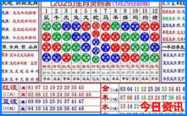 哈市周边游哪里好玩一日游